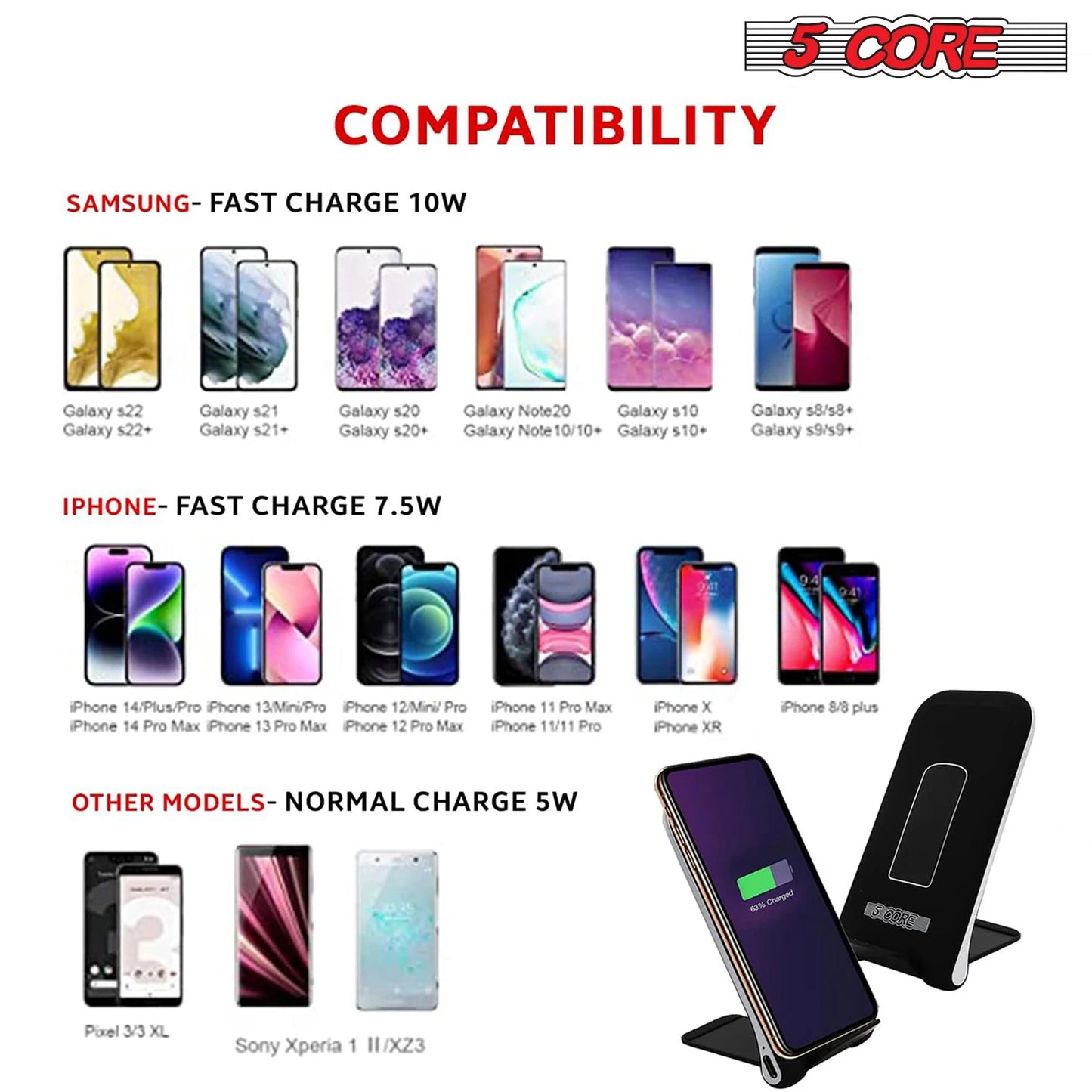 5 Core Wireless Charger 15W Max Fast Wireless Charging Pad Glass Top Pair Boostcharge Slim USB-C CDKW03