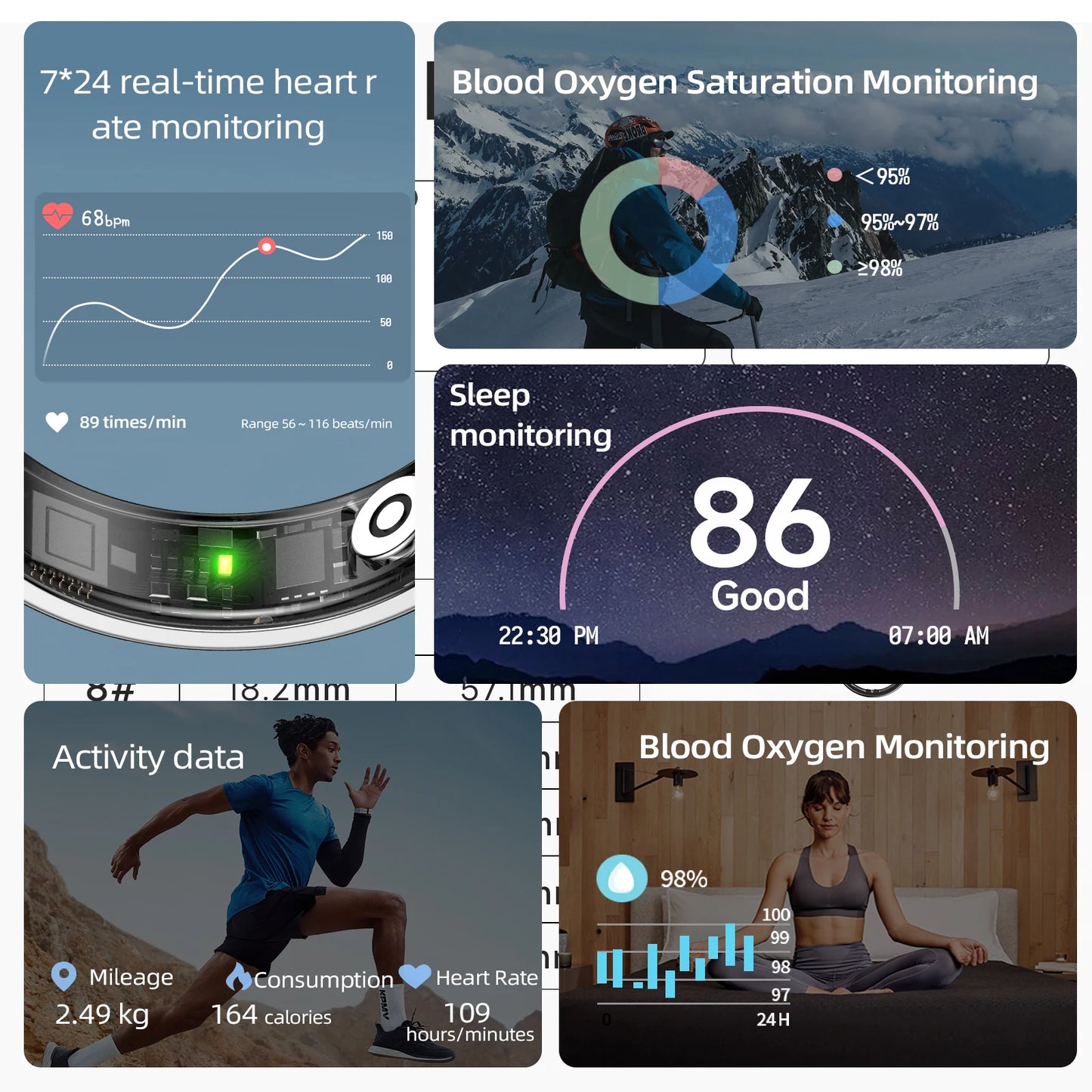 Hyprliving Smart Ring Remote Control Fitness Sleep Tracker Heart Rate Monitor Touch Screen Lighting Steel Ceramic Case