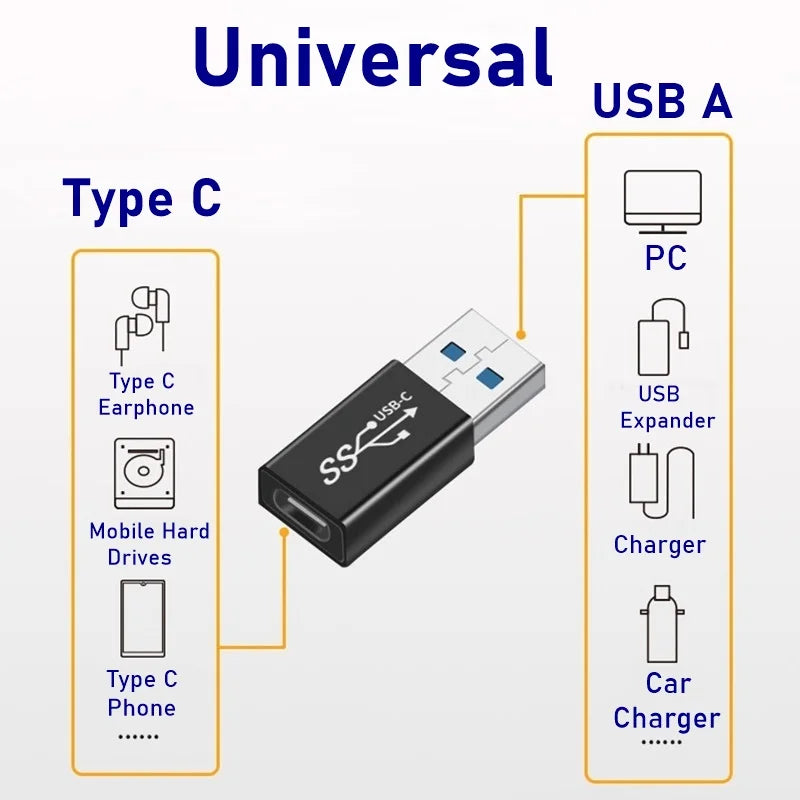 Adaptador Tongdaytech Universal tipo C macho a Micro USB hembra USB C OTG compatible con Adaptador de sincronización de datos pa