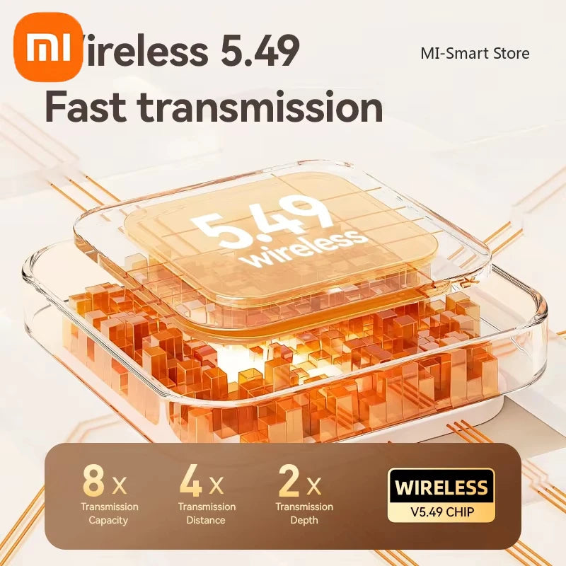 Xiaomi OWS New AI Translation Earbuds Non In Ear Bluetooth ENC Earphones with 144 Kinds Languages Simultaneous Interpretation